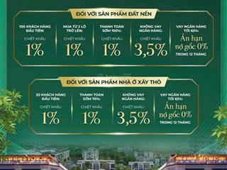 Mở bán dự án yên bình phân khu k  town sát nhà máy và chợ samsung