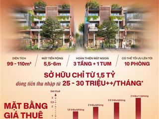 Chiết khấu lên tới 11,5% (~600tr) cho duy nhất 10 kh đầu tiên mua dự án homie city phổ yên.