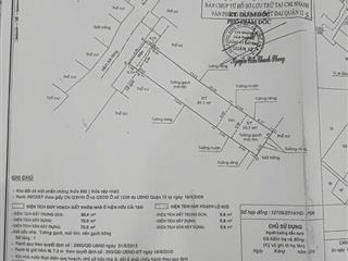 MÌNH CẦN BÁN NHANH CĂN NHÀ TRONG HẺM THÔNG HIỆP THÀNH - QUẬN 12