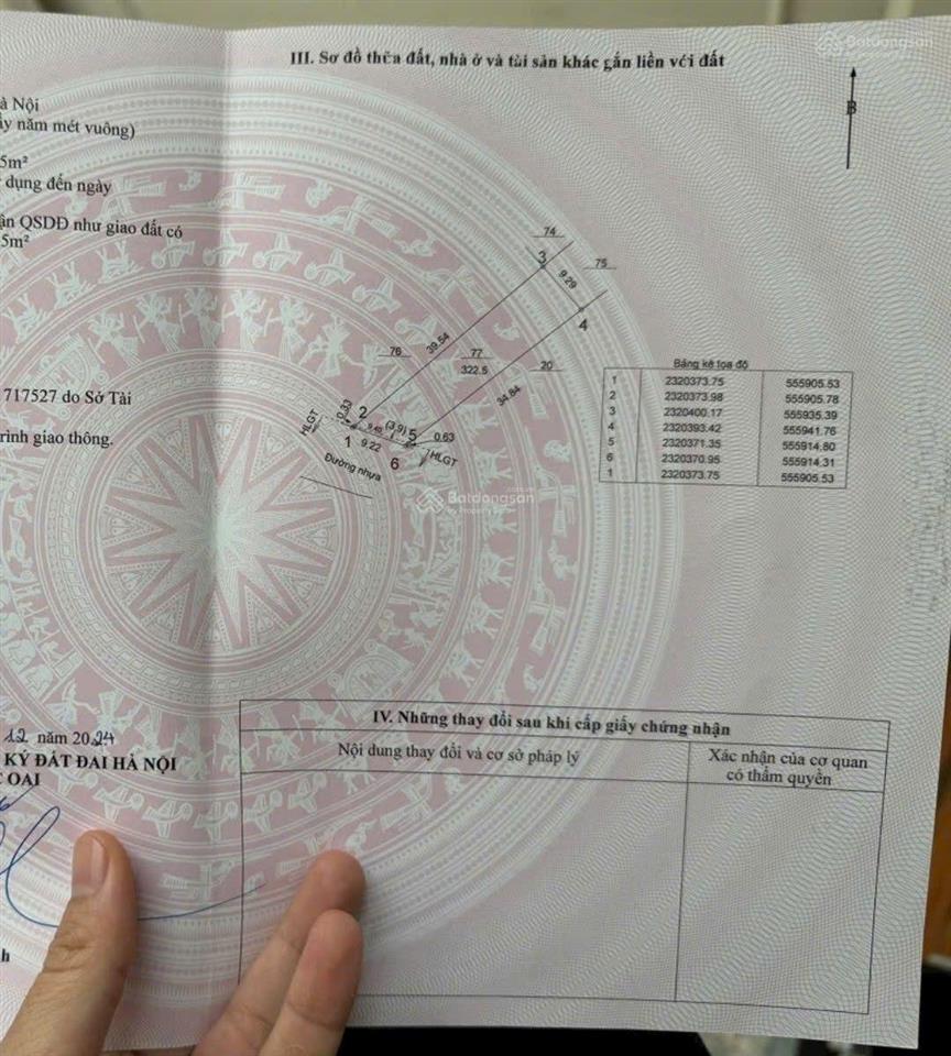 Siêu phẩm đất đẹp trục chính nông lâm (tại công nghệ cao hòa lạc) giá đầu tư, rẻ hơn thị trường