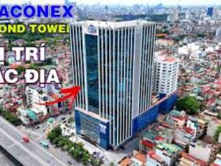 Bán tttm chợ mơ, 8 tỷ, 200m2 tại bạch mai, trương định, hai bà trưng, hà nội