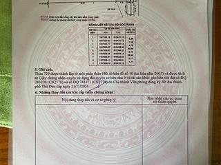 Chính chủ bán đất tại phường trường thạnh, đường lò lu ,205,9 m2.