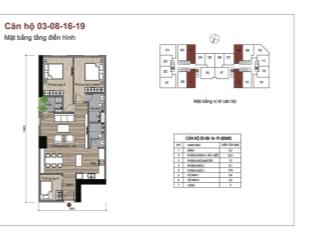 Bán cc tại eurowindow river park, giá siêu hời 4,35 tỷ, 85m2, 3pn, 2wc, view đẹp