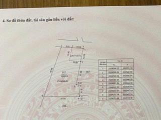 Bán đât cổ đông  sơn tây 1000m2 lô hoa hậu hiếm, 2 mặt thoáng, gần khu cnc hoà lạc, đón đầu metro