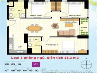 Căn hộ parcspring 3pn q.2 full nội thất cần cho thuê 14tr có thể dọn vào ngay