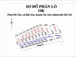 Bán đất siêu hot tại bắc thượng, 850 triệu, 121m2, pháp lý đầy đủ