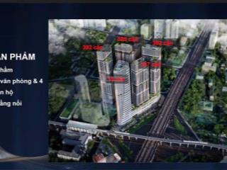 Siêu hot! chung cư sun grand city cầu giấy giá cực ưu đãi, căn studio 29m2 1pn 1wc, pháp lý đầy đủ