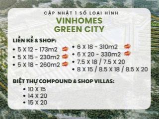 Chỉ từ 550 triệu đồng sở hữu nhà phố 4 tầng tại vinhomes green city long an