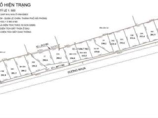 Bán 5000m2 đất khu vĩnh niệm, bùi viện, lê chân, hải phòng xây toà nhà building