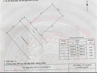 Bán đất biệt thự phúc lộc trần hoàn lê hồng phong giá đẹp