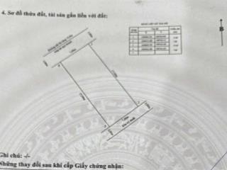 Bán 119m đất hướng tây bắc lô 26bc đường lê hồng phong quận ngô quyền
