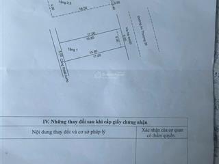 Bán nhà dòng tiền 35tr/tháng, an thượng 36, đà nẵng