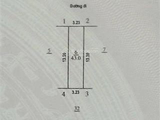 Đất tu hoàng , phân lô , ô tô tránh , vỉa hè, 300m ra ga tàu điện, đh cn hà nội.