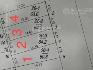Chủ gửi bán 4 lô đất siêu đẹp  mặt ngõ 565 bát khối  ngõ ô tô tránh kinh doanh, giá từ 8 tỷ