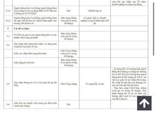 Siêu phẩm lô góc 78m2 giá nhỉnh 2 tỉ