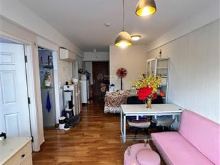 Bán căn hộ cc ehome 5, 68m2, 2pn, 2wc. giá bán 3,6tỷ