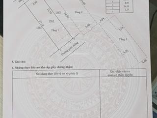 Cần bán nhanh căn nhà đường lớn khu 4 kđt long hưng