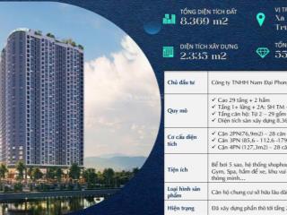 Căn hộ view đẹp 2pn 3pn 4pn tại dự án bluegem tower pháp vân thanh trì.  ngay 0817 936 *** mr sơn