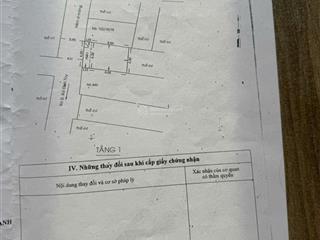 Bán nhà 30m2 4.1 x 8.9. số 122 bùi đình túy. p12. bình thạnh. giá 4 tỷ 199. gọi ngay  0906 973 ***
