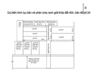 ĐẤT ĐẸP - GIÁ TỐT - Vị Trí Đắc Địa Tại Lô 5 đất Xen Kẹt, Khu giãn dân Ngọc Trục, Quận Nam
