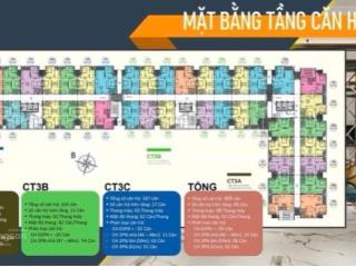 Bán cc 2pn, 1wc, 48m2 tại khu đô thị lạc hồng, 28 triệu vnd
