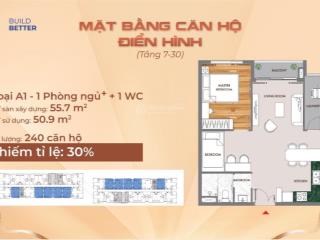 Bán căn hộ 1pn phú đông sky one giá từ 36tr/m2, vị trí vàng dĩ an, bàn giao quý 3/2027