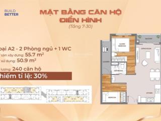 Căn hộ phú đông sky one 1pn giá 36tr/m2, hỗ trợ vay 70%, 0% lãi suất