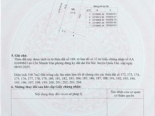 Đất nền Láng Hòa Lạc giá 2.6 tỷ diện tích 100m2 gần khu công nghệ cao – Nguyễn Hùng BĐS -