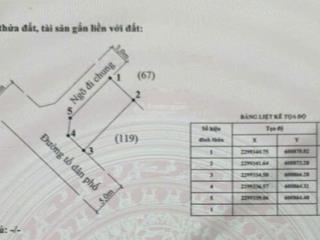 Bán lô góc anh dũng  dương kinh giá tốt cho nhà đầu tư