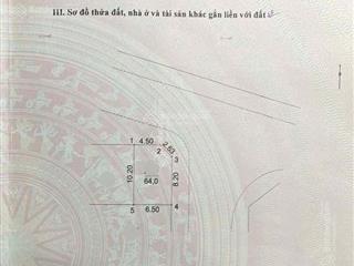 Bán đất đấu giá 64m2, giá 13,9 tỷ tại kđt phú lương, hà đông, hà nội