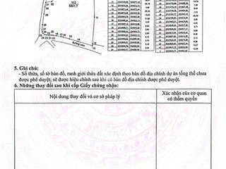 Bán đất tại xã minh quang, ba vì, hà nội, 4 triệu vnd, 2200 m2 (thôn ry)