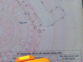 Siêu hiếm! 212m2 đất mặt tiền phan văn định  đà nẵng