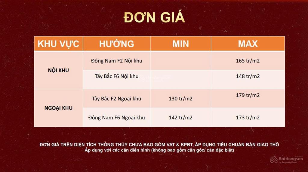 Sun group công bố giá chính thức dự án sun feliza suites cầu giấy. em để nhận thông tin ạ