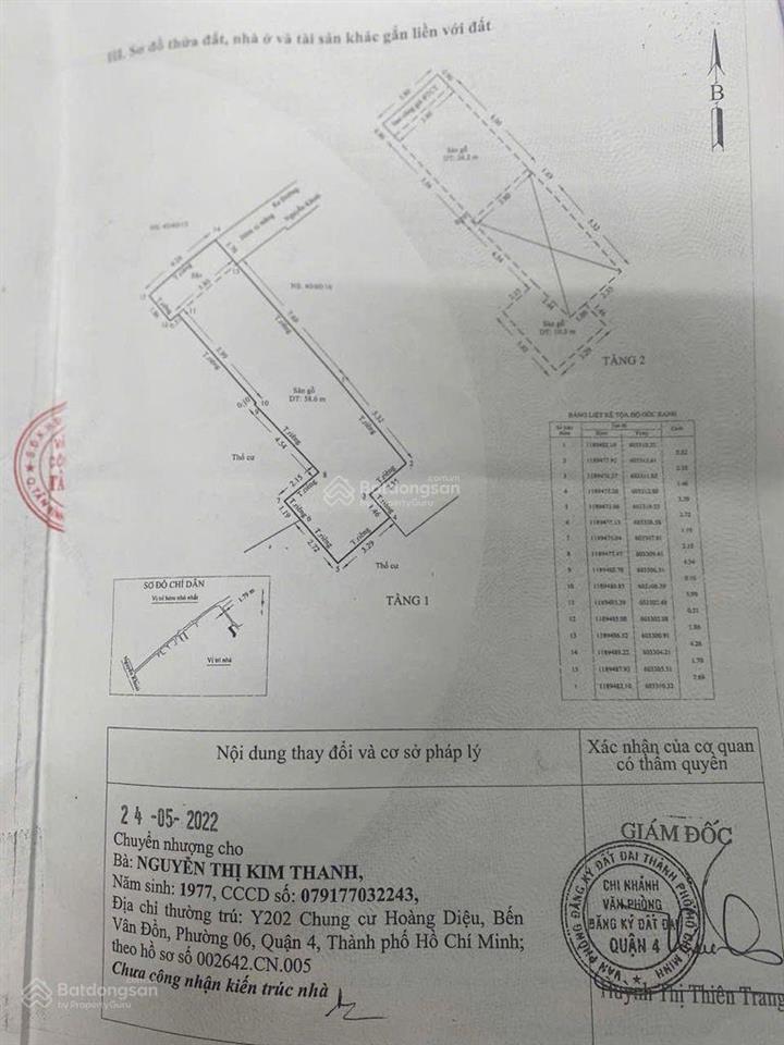 Đầu tư ngay  nguyễn khoái q.4 dts 66m2 hiện hữu giá 5ty9 bank hỗ trợ 5tỷ vẩn còn thương lượng