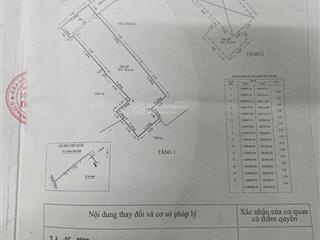 Đầu tư ngay  nguyễn khoái q.4 dts 66m2 hiện hữu giá 5ty9 bank hỗ trợ 5tỷ vẩn còn thương lượng