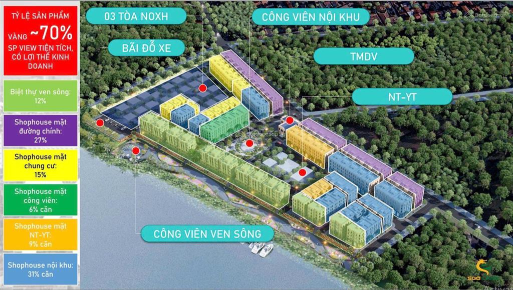 Bán gấp biệt thự 4pn, 3wc tại phú thị riverside, 120m2, 10 tỷ vnd