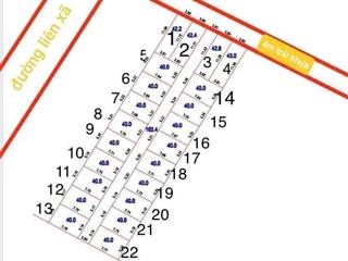 Chính chủ em cần bán lô số 15 bạch hạ  phú xuyên cực phẩm dành cho sinh viên tài chính nhỏ