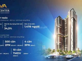 Sale gốc cđt! ch cao cấp 200m ra ga metro, giá 36tr/m2. chỉ 200tr hoặc trả 5tr/th nhận nhà full nt