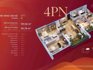 Thông tin dự án bv diamond hill thaí nguyên chuẩn bị mở bán