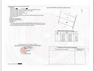 1.000 m2 đất gần bảo tàng áo dài quận 9 chỉ 23 tỷ