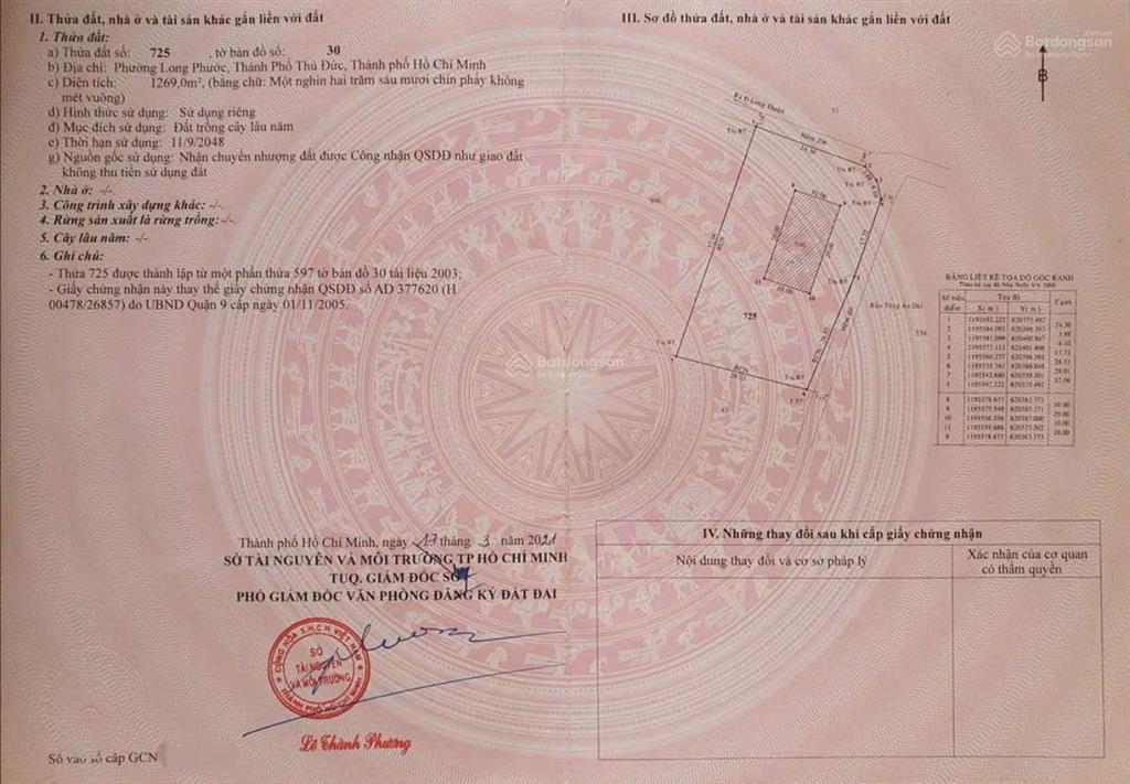 Chính chủ cần bán đất phường long phước, tp thủ đức