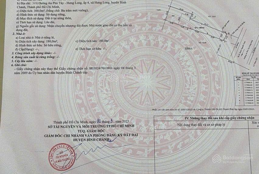 Chính chủ cần bán nhà cấp 4 ngay chợ hưng long  giá tốt  vị trí kinh doanh