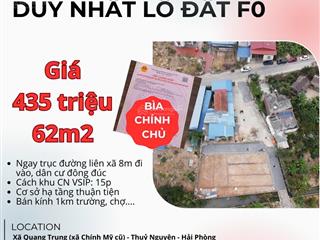 Bán đất hải phòng vị trí trung tâm đi kcn viship chỉ 15p di chuyển 435trieu/62m2