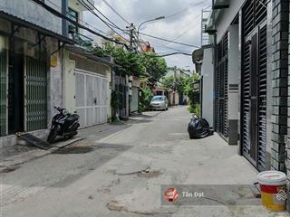 Đất đẹp 71m2  thích hợp xây chdv ngay sát đại học ngân hàng, hoàng diệu 2 có 3 lô liền kề