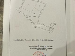 Hàng hot! cơ hội sở hữu ngay lô đất  khâm thiên, đống đa, vị trí thuận lợi