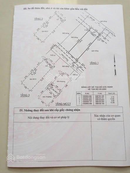 Đẳng cấp gò vấp  nhà nở hậu tài lộc  7.95 tỷ  4pn  5wc  ô tô ngủ trước nhà