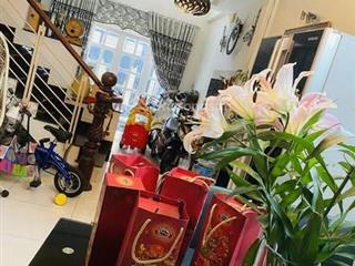 Siêu phẩm hẻm quang trung  nhà đẹp 4 tầng  giá chỉ 7.2 tỷ dòng tiền ổn định