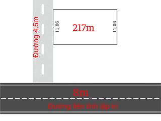 E cần thanh khoản lô đất đẹp 217m tại lập trí minh trí sóc sơn