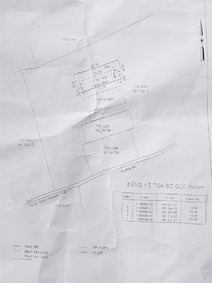 Chủ bán gấp nhà cấp 4, xã tân quý tây, ngang 8x20m, giá 2.8 tỷ