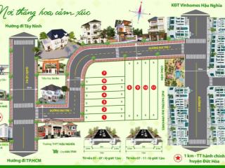 Chỉ còn 7 lô đất nền f0 , anh chị đầu tư nhanh tay  em , để chốt ngay lô đất đẹp
